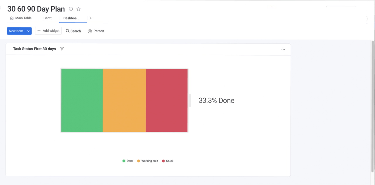 Training plan template for employee onboarding