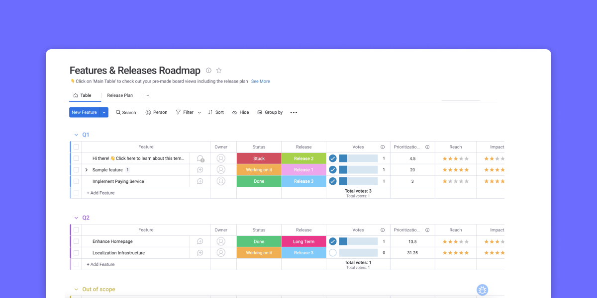 monday.com features and releases roadmap board view