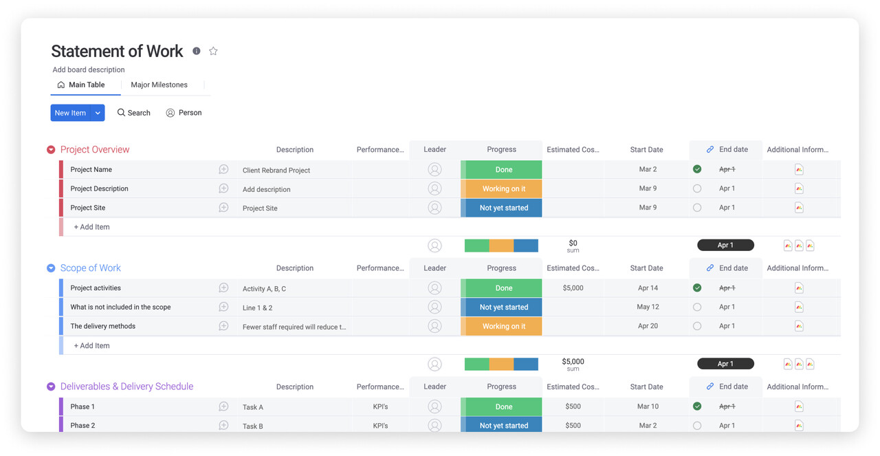 brd-template-for-agile