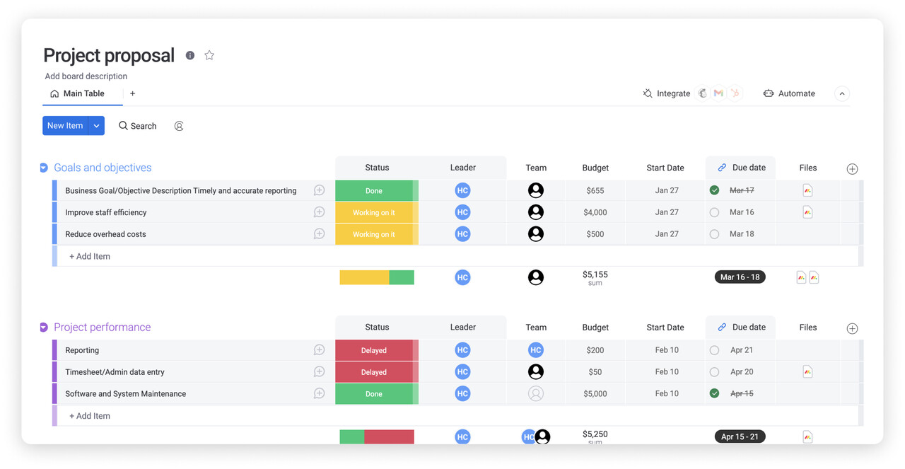 Program Proposal Template To Create Successful Projects