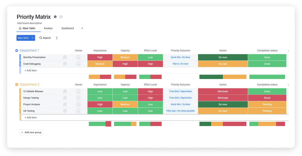 prioritization-template-for-improving-your-efficiency