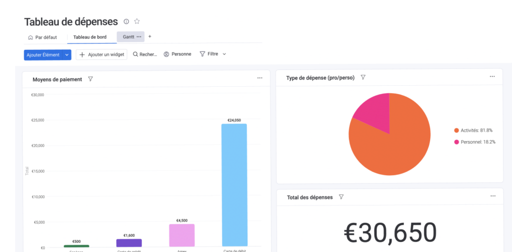 modele de tableau excel depenses 