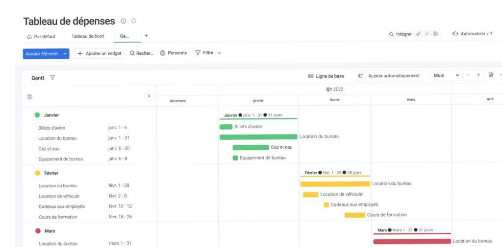 modele tableau excel gantt 