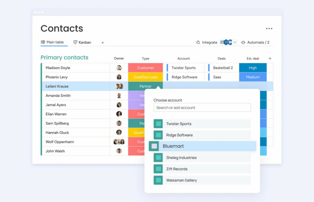 This depicts a monday.com contacts board for efficient customer tracking. Theres a section for contacts, owners, type, account, deals, and estimated deal size. 