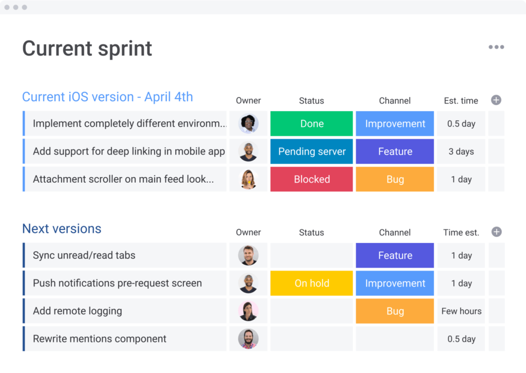 sprint planning board as part of agile planning in monday.com 