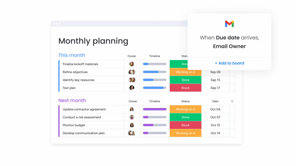 A screenshot of how to set up integrations in monday work management, suggested as an alternative to Smartsheet project management. 