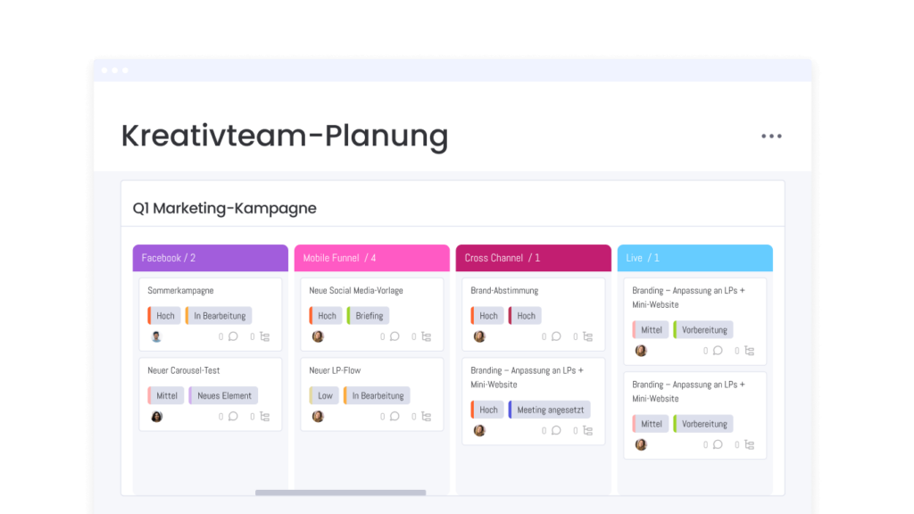 Kanban Board Team Plan