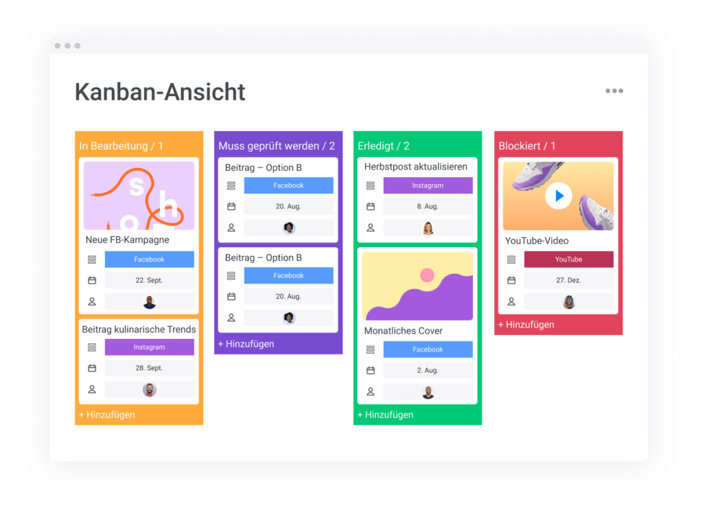 Projektdurchfuehrung KAnban Ansicht