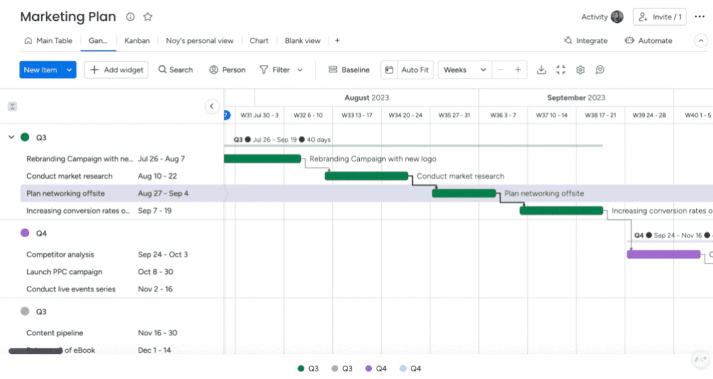 Example of lag on a Gantt chart showing a gap between the dependent tasks on monday.com