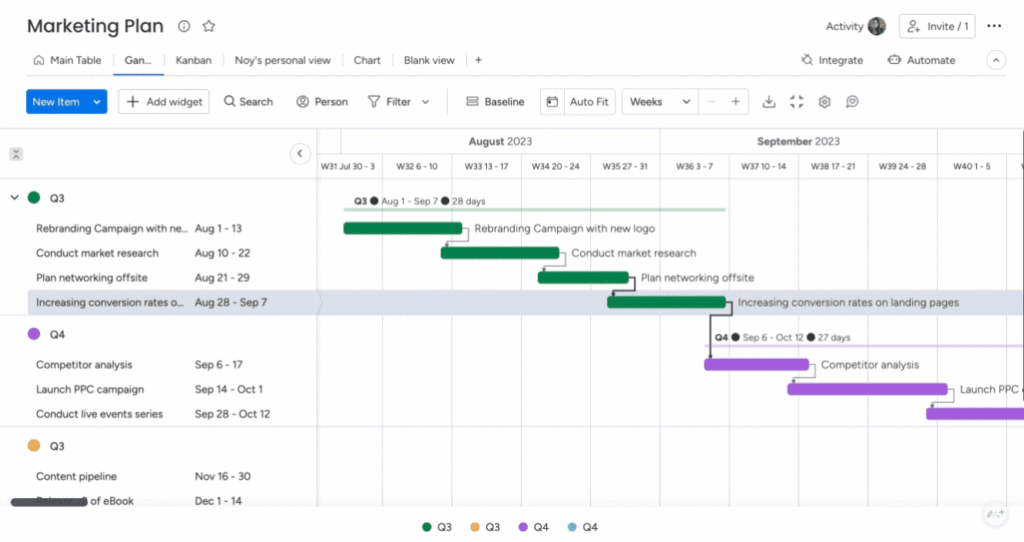 Example of a lead on a Gantt chart with an overlap between the dependent tasks on monday.com