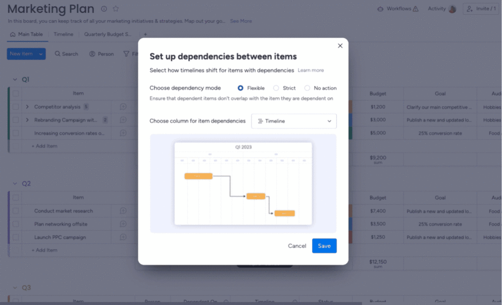Select 'Strict' dependency mode on monday.com