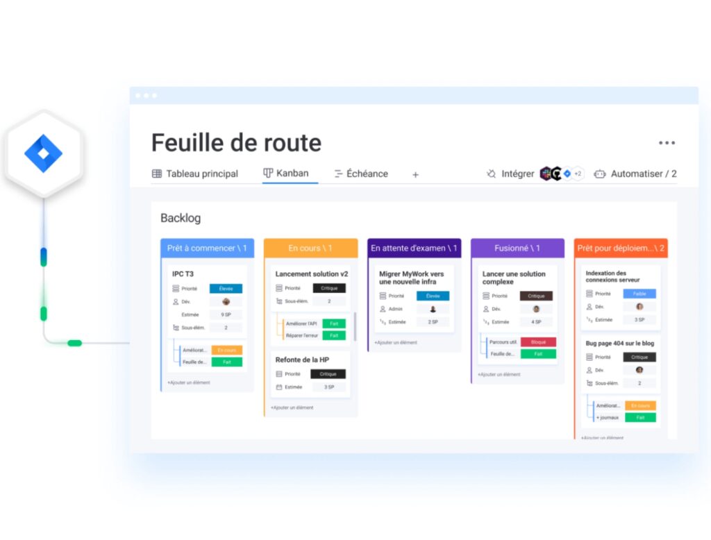 Suivez l’avancement de vos tâches en un coup d'œil avec la vue Kanban de monday work management