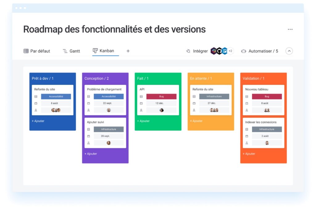 Exemple de tableau Kanban de roadmap de développement de fonctionnalités et des versions avec monday work management