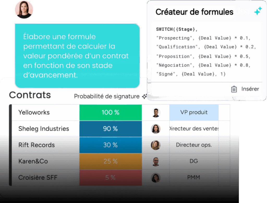 Visualisez clairement chaque étape de votre cycle de vente avec le CRM professionnel monday CRM