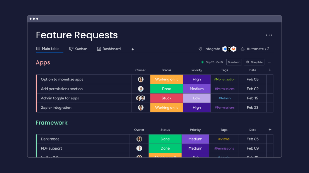 A features request board in monday dev, representing a key part of the product roadmap. The board is separated into two sections, Apps and Framework. There's items under these including "Zapier integration," "Dark mode," and "Add permissions section." There's a section for statuses, priority, dates and tags. 