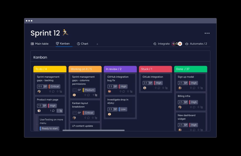 Create a continuous visual workflow and gain full transparency into your team's development tasks to maximize efficiency with a Kanban view.