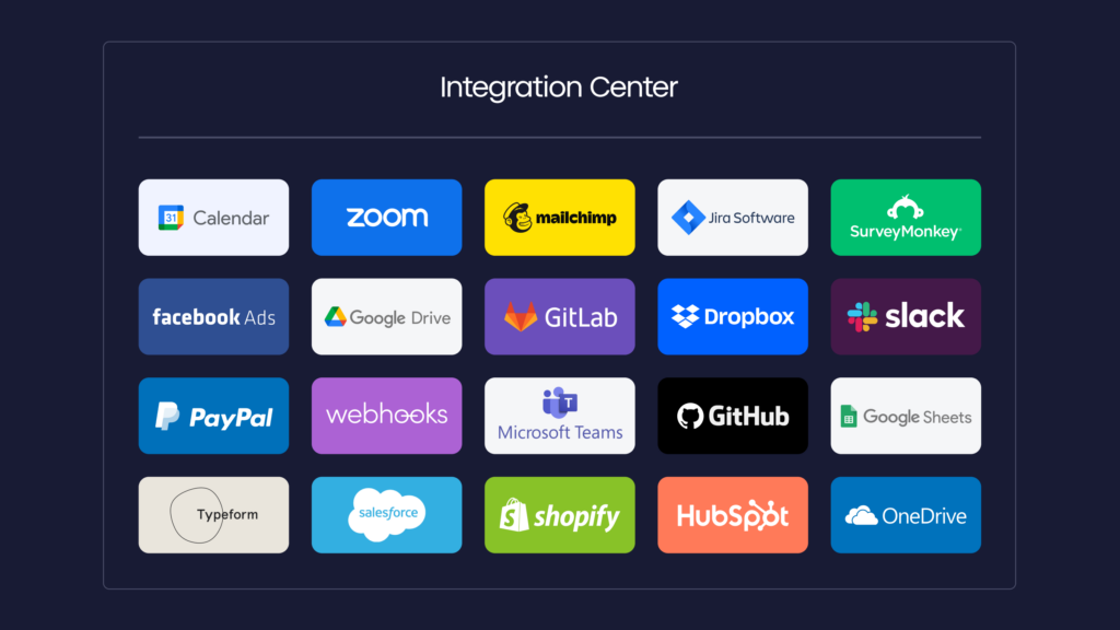 monday dev integrates seamlessly with 72+ other platforms, including coding tools and messaging apps like GitHub, GitLab, GitLab, Bitbucket, Jira, Figma, and Slack to keep product teams on track.