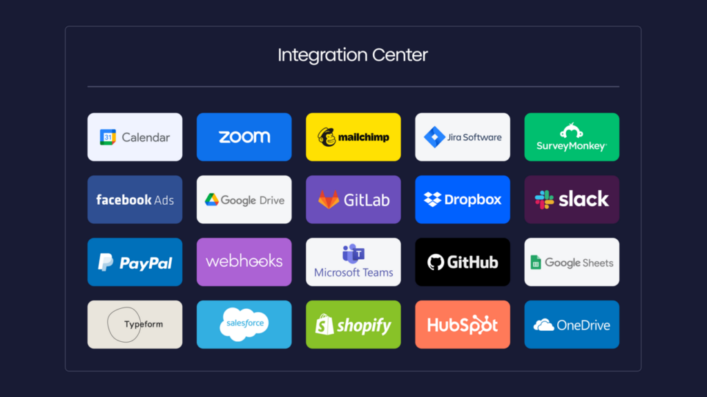 example of monday dev dashboard showing all the integrations it offers