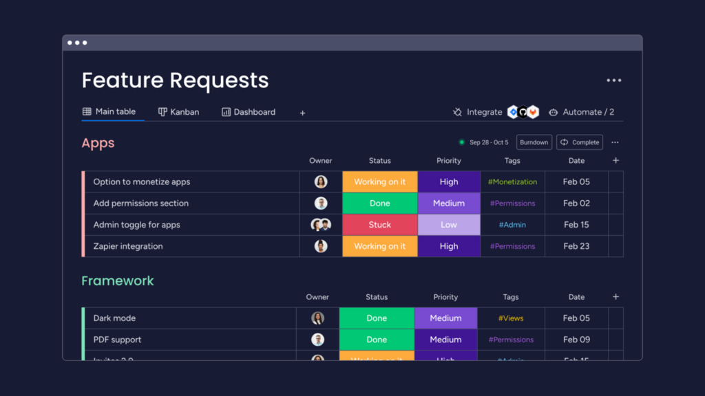 example of monday dev dashboard showing a kan ban board