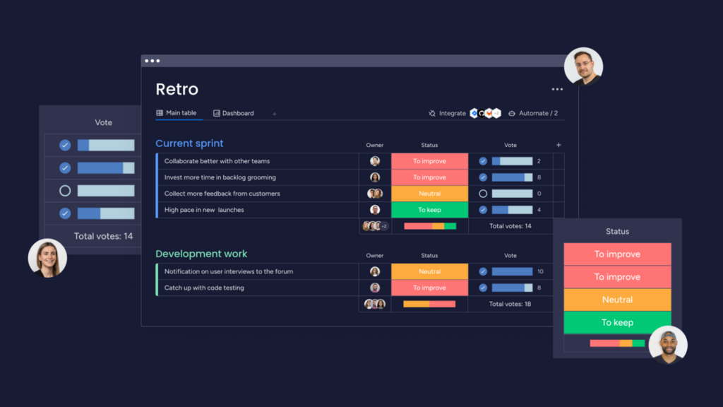 example of monday dev dashboard showing retrospectives