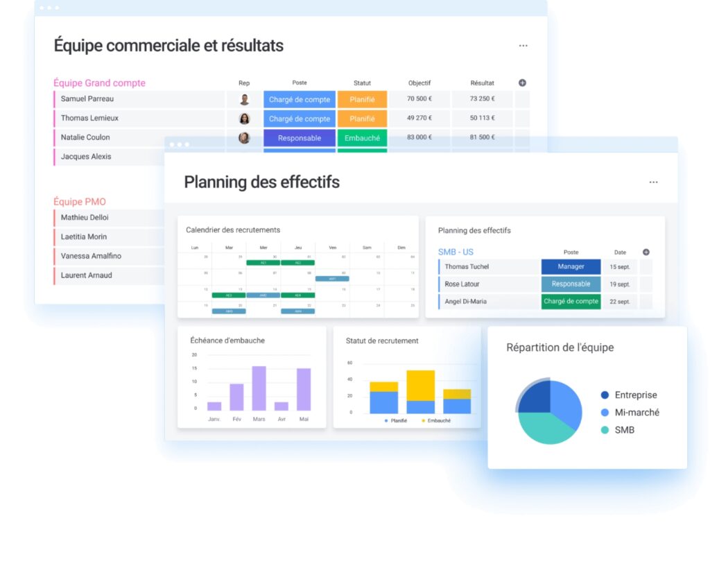 Utilisez des vues spécifiques (Kanban ou calendrier par exemple) pour structurer votre tableau de bord avec monday work management