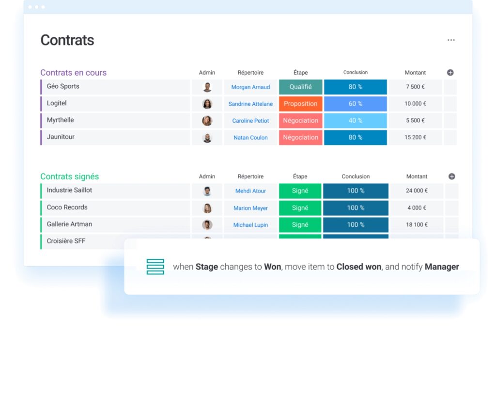 Paramétrez des automatisations intelligentes dans votre logiciel de gestion de la relation client pour déclencher des processus de travail autonomes avec monday CRM