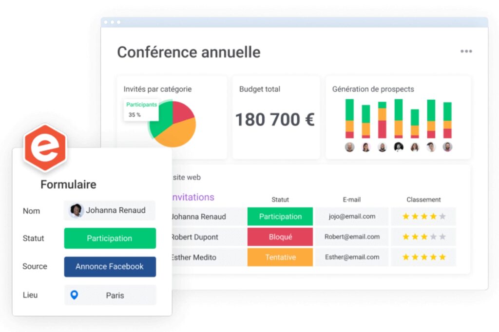 Mesurez facilement la satisfaction de toutes vos parties prenantes avec monday work management