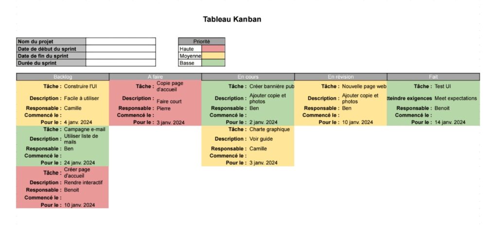 Exemple de tableau Kanban excel