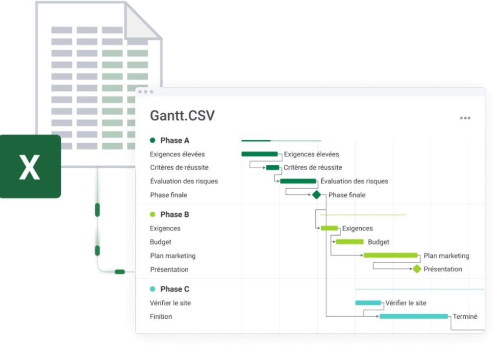 Importez toutes vos données de suivi de projet depuis Excel dans monday work management