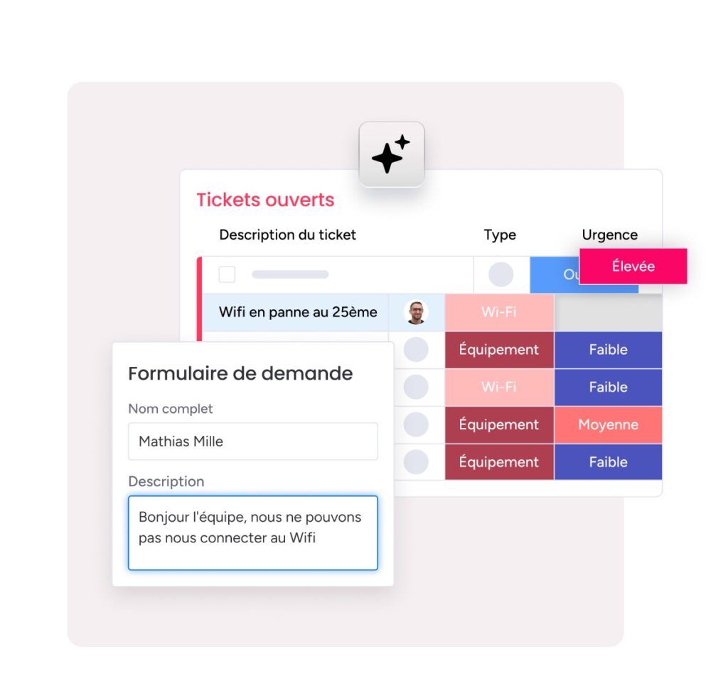 Exemple de ticket IT avec monday service