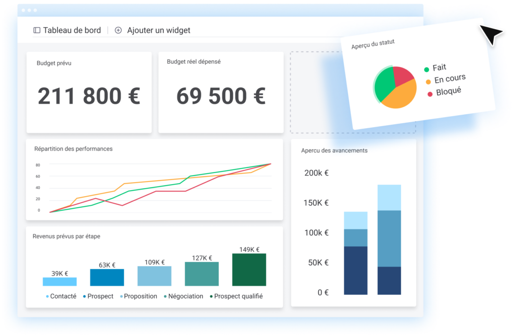 Adoptez un logiciel CRM qui s'adapte à la pratique de votre cabinet d'avocat et non l'inverse avec monday CRM.