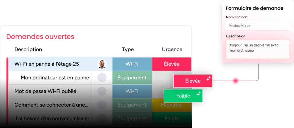 Créez simplement un portail client en libre-service pour vos utilisateurs internes comme externes avec monday service