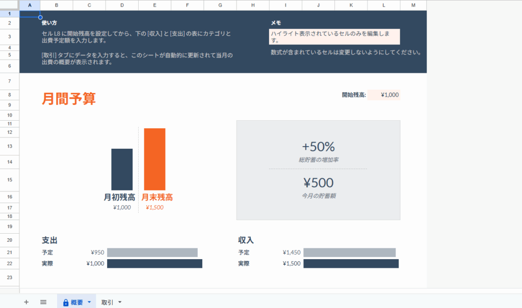 月支出や収入を棒グラフで示して可視化したテンプレート。