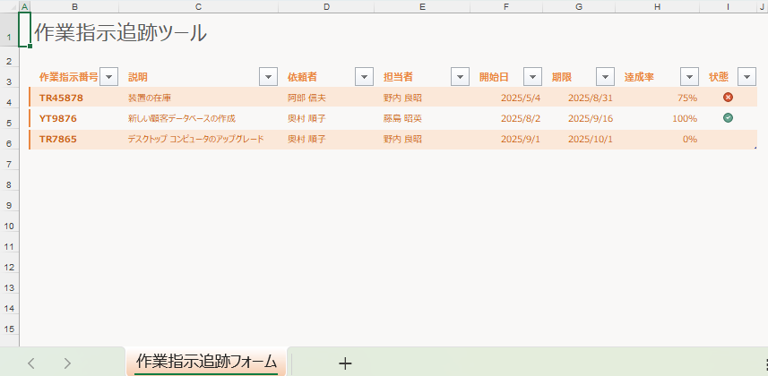 タスクの期日や達成率を一覧で確認できる。