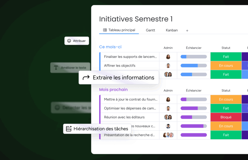 Alignez stratégie et exécution avec monday work management