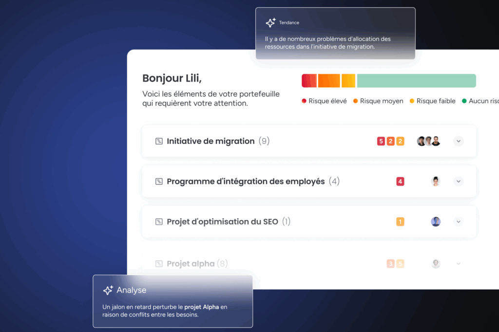 Gagnez en visibilité et en contrôle avec la gestion des risques de monday work management