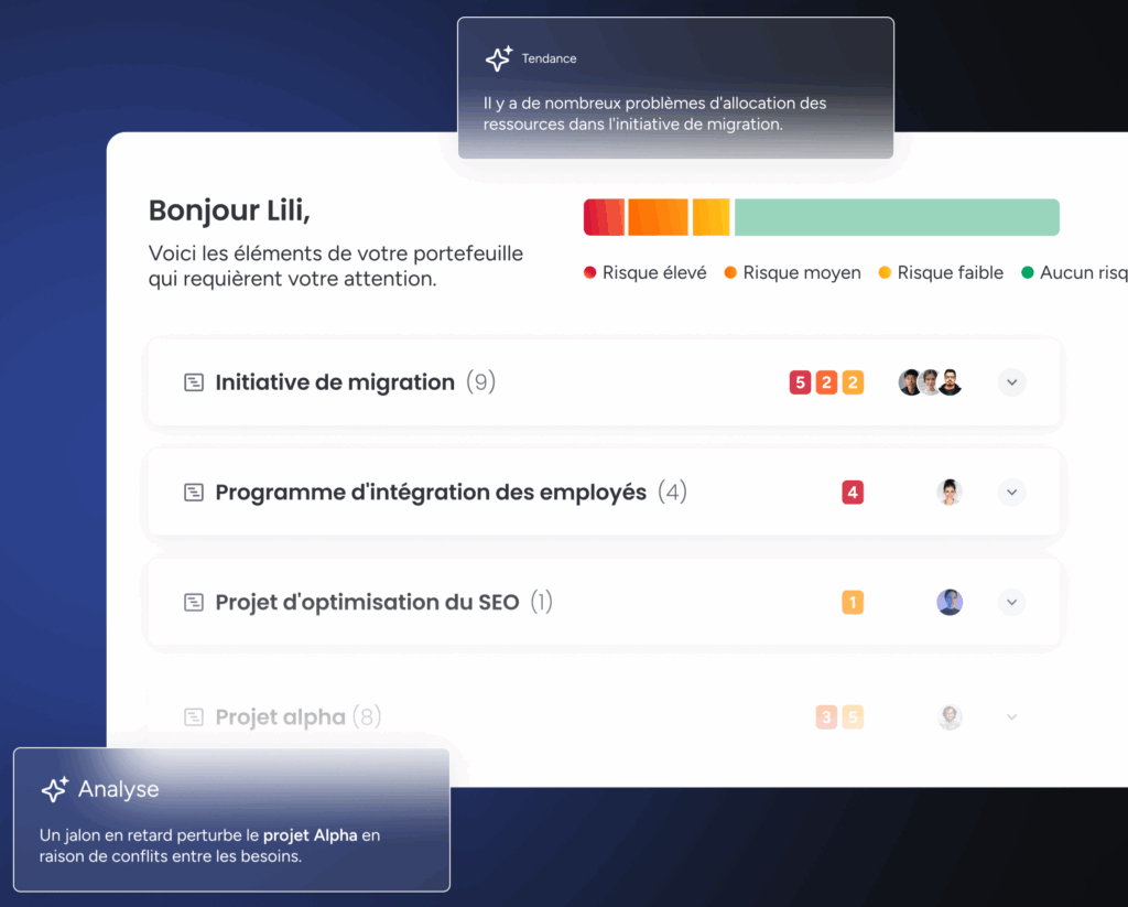 Analysez les données de votre portefeuille applicatif avec un outil IA efficace avec monday work management