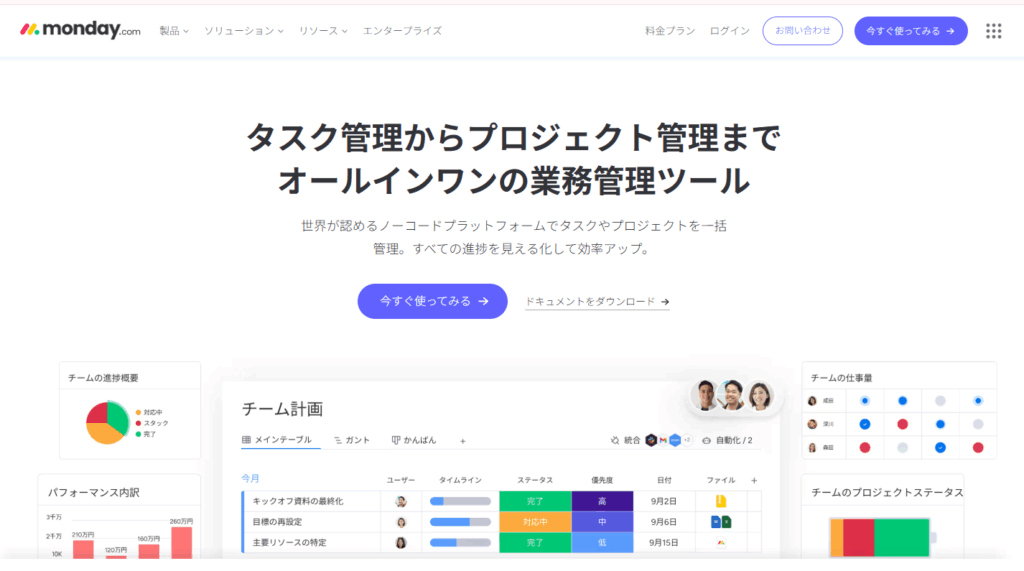 進捗管理を見える化したいならmonday.comが最適