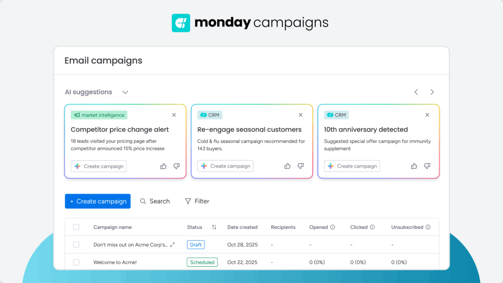 monday campaigns AI suggestions