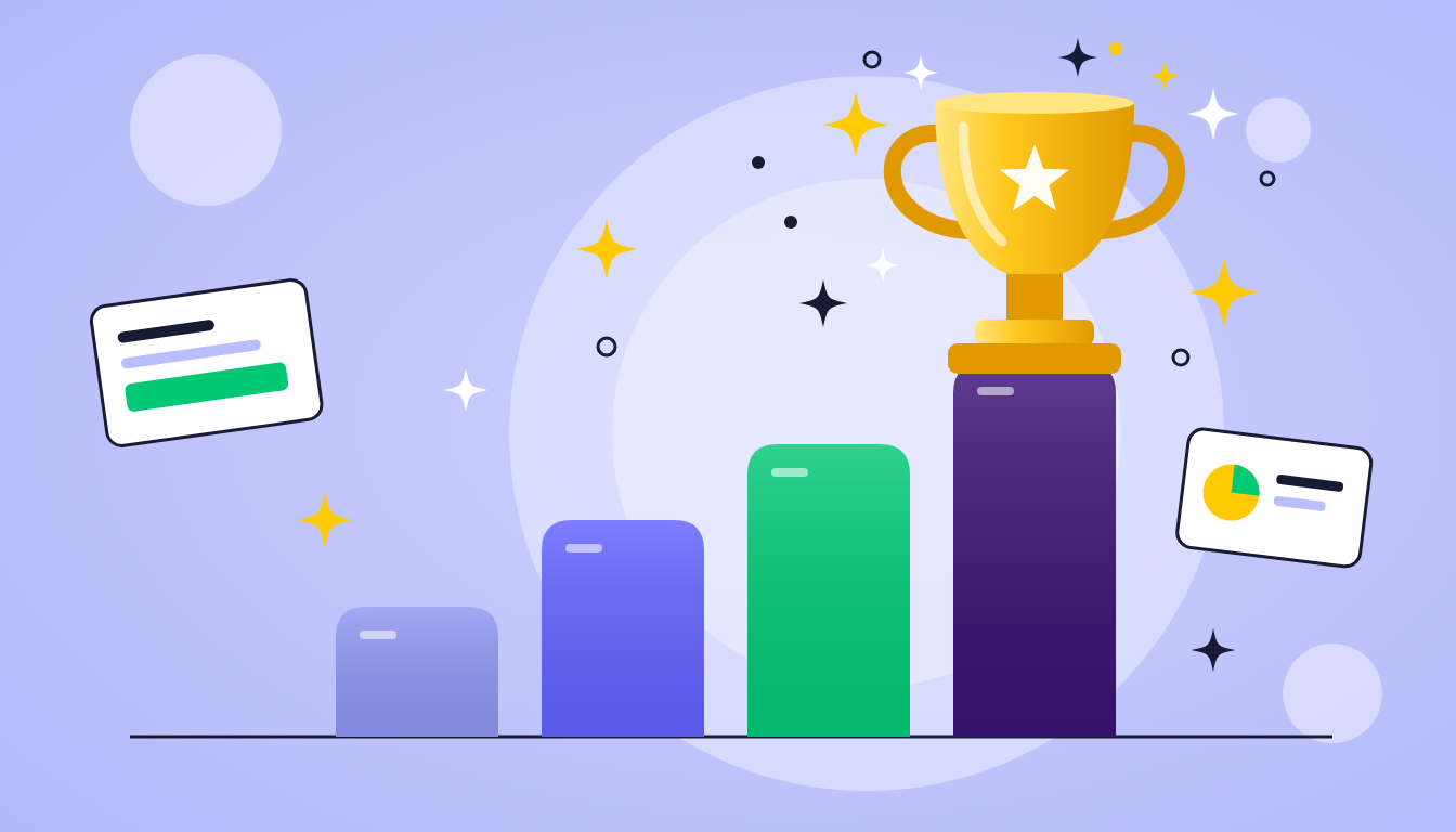 monday.com признана лидером в отчете Gartner® Magic Quadrant™ 2026 года в категории «Управление совместной работой» четвертый год подряд