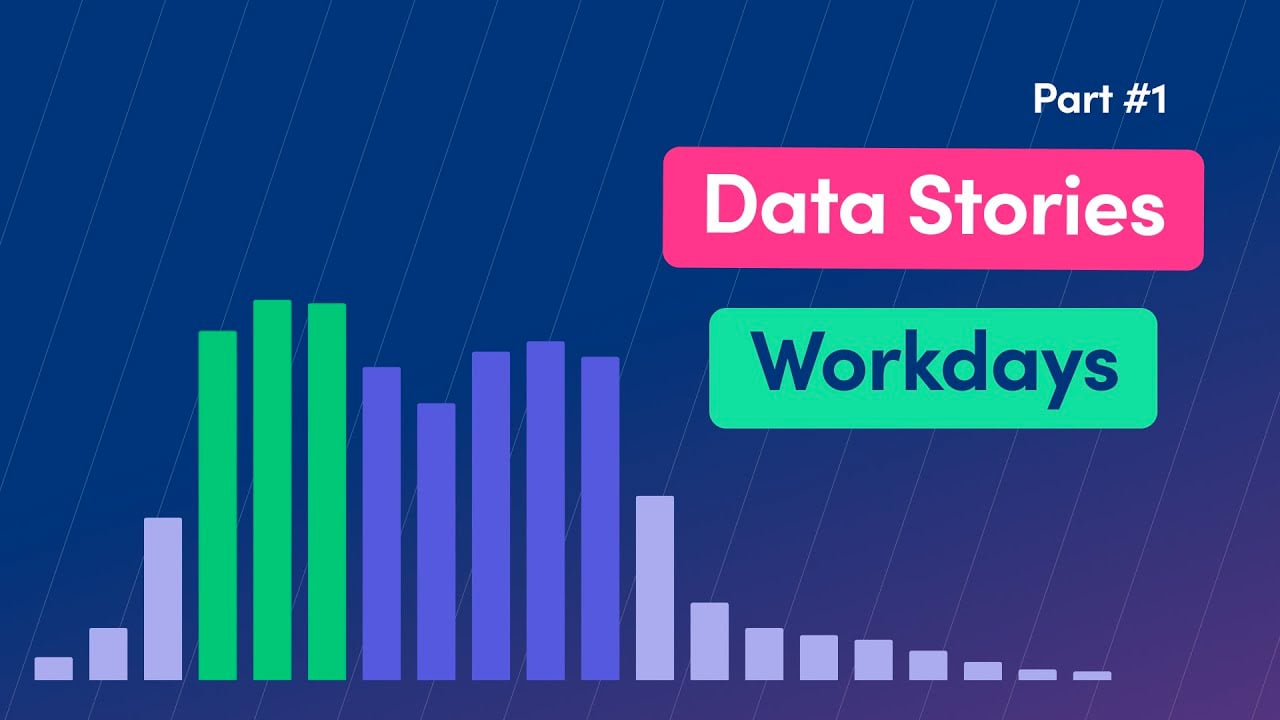 How does the workday look around the world?