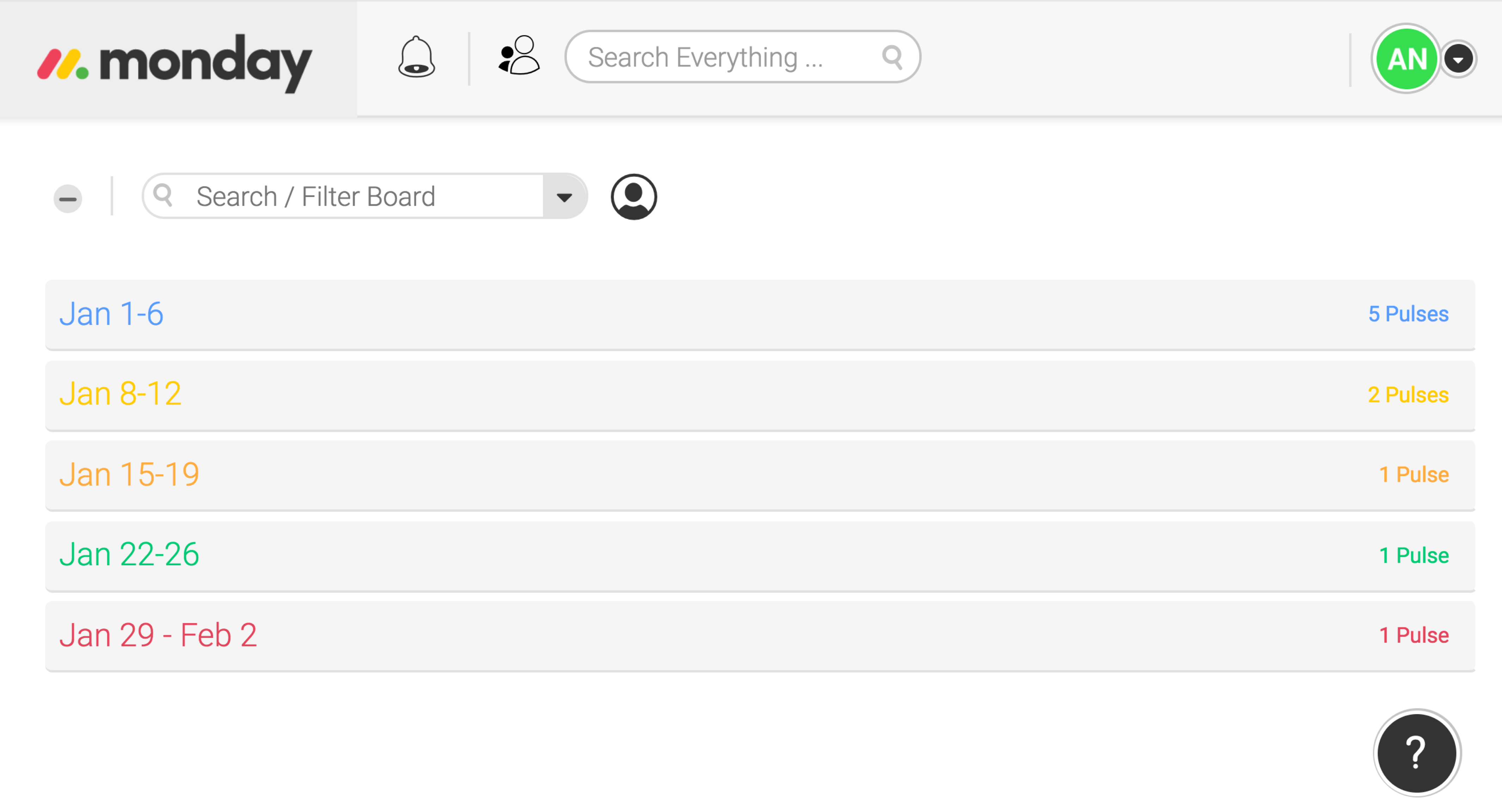 Separate channel for each project or iteration