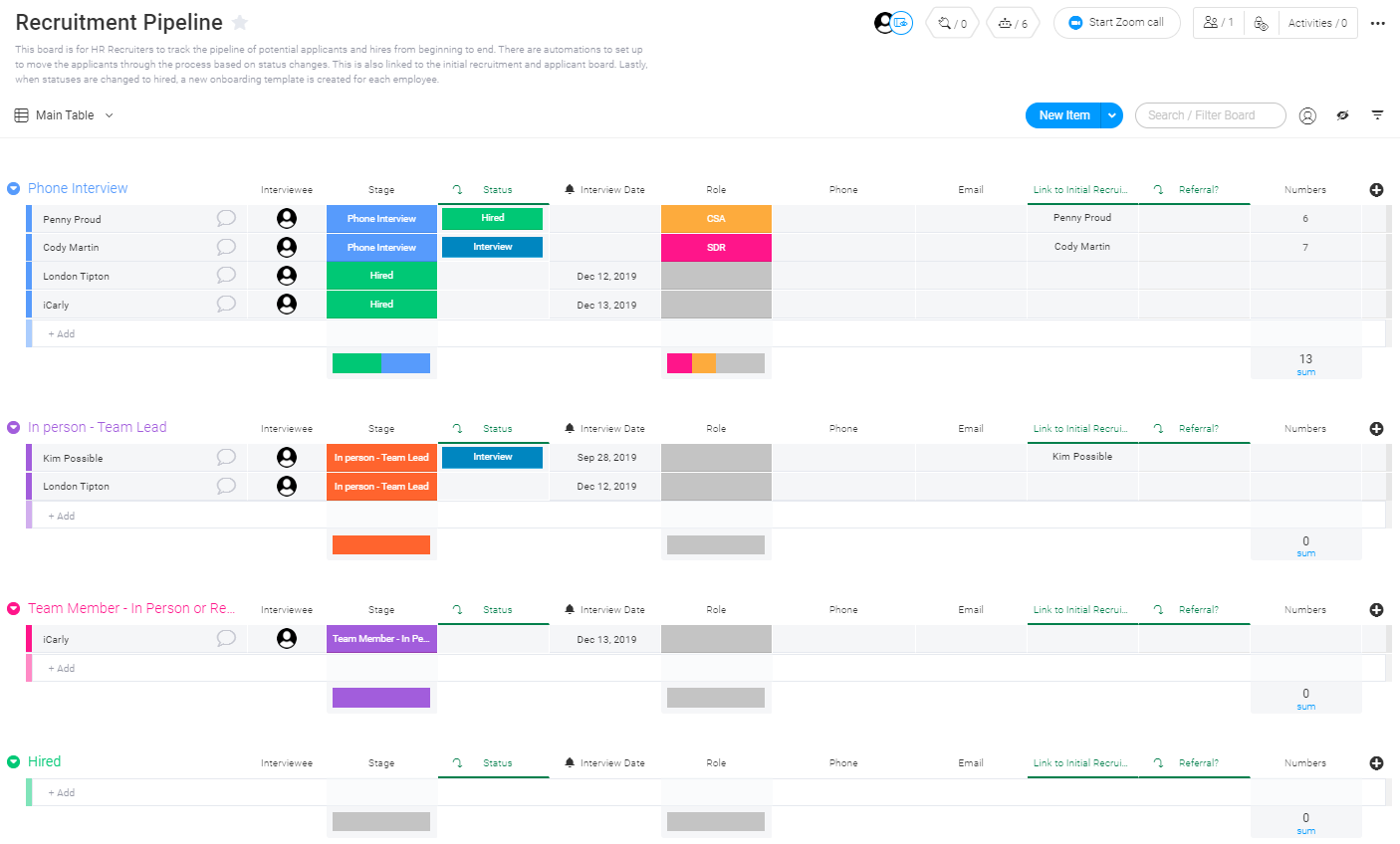 Recruitment Pipeline Template | monday.com
