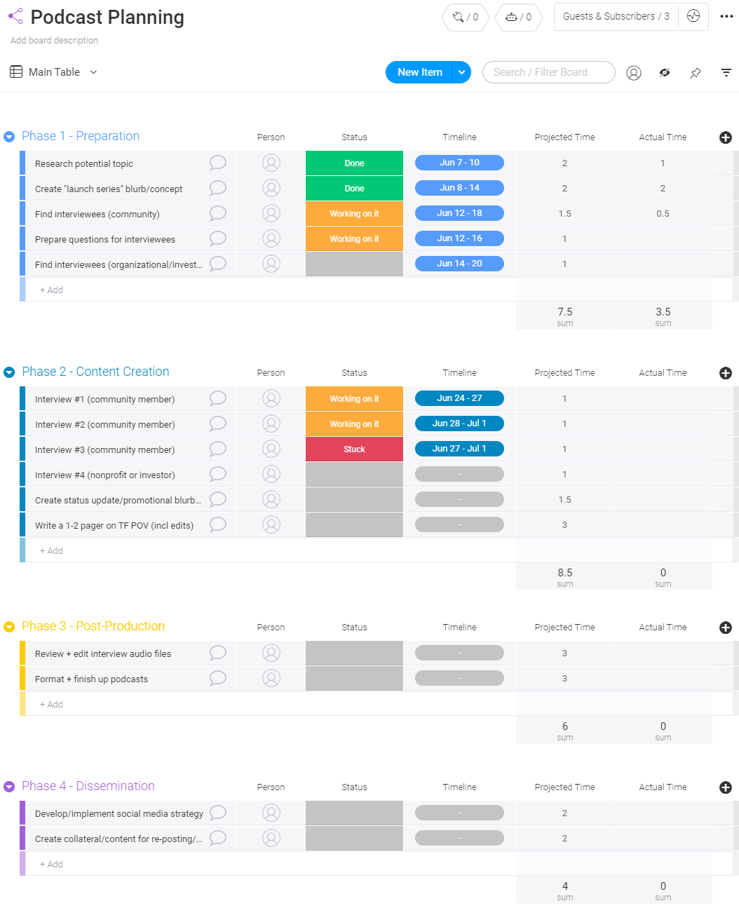 Podcast Content Calendar Template