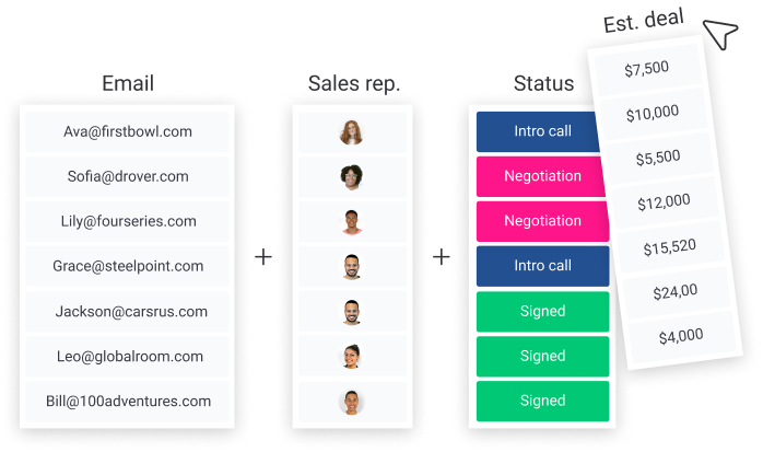 Crm Platform